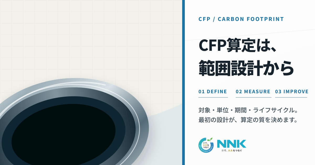 CFP算定で範囲を決め、工程別に算定し、改善へつなぐ流れを示すメインビジュアル