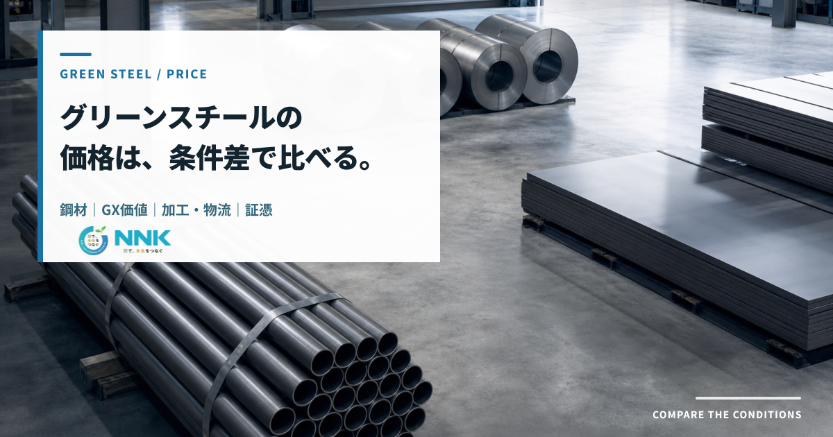 鋼管・鋼板コイル・鋼板の写真とともに、グリーンスチールの価格を条件差で比べることを示すメインビジュアル