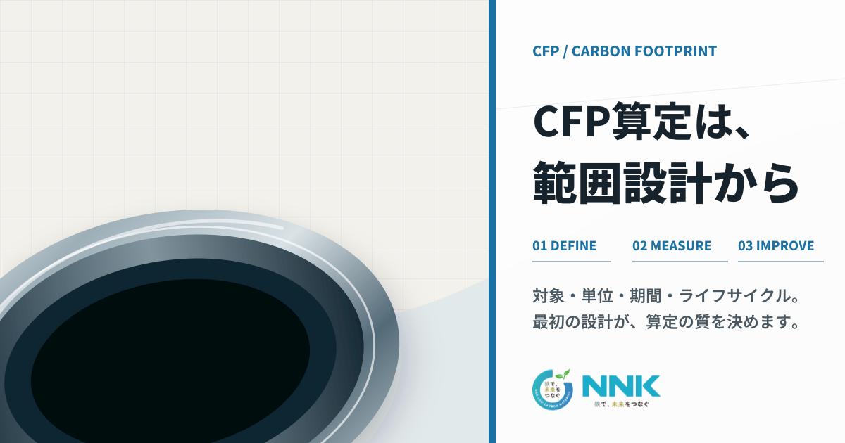CFP算定で範囲を決め、工程別に算定し、改善へつなぐ流れを示すメインビジュアル